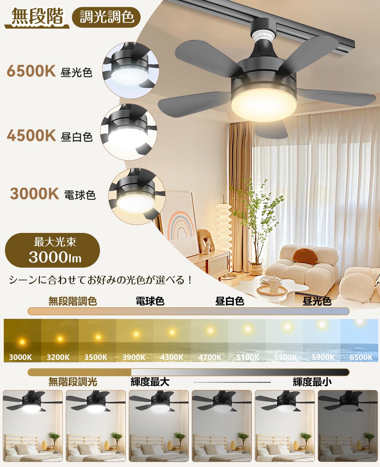 Amazon.co.jp : 【正逆回転・節電に】ATOPSUN シーリングファンライト